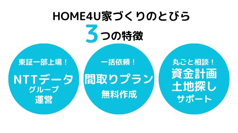 HOME4U3つの特徴